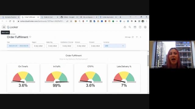 Google Cloud Cortex Framework Data Foundation for SAP & Beyond смотреть онлайн