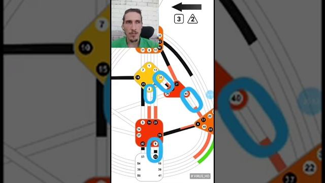 Как реализоваться, если тройная определенность? смотреть онлайн