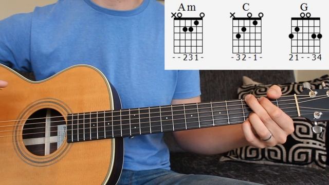 Shake It Off - Taylor Swift Guitar Lesson смотреть онлайн