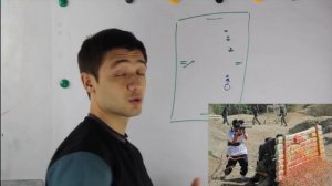 Пейнтбол ТАКТИКА "Какую роль выбрать на поле" ЧАСТЬ 1