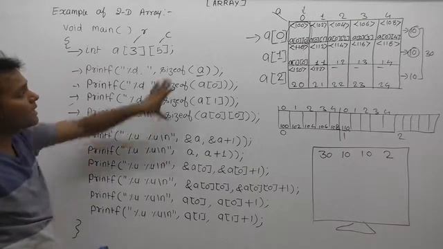 Example Of Two Dimensional Array |Part880| C Language By Java Professional смотреть онлайн