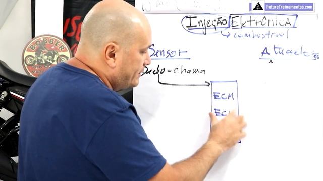 Qual é a diferença entre ECM para ECU? | Elton Pinheiro смотреть онлайн