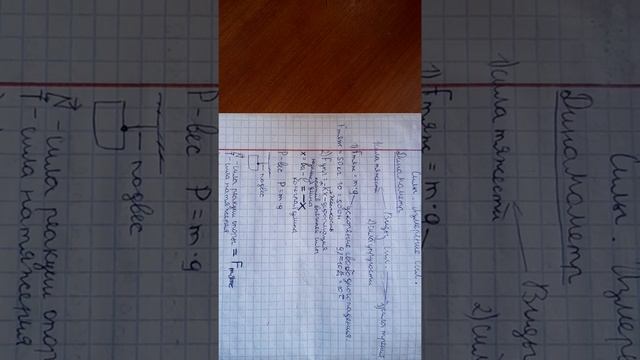 Понятие силы и её измерение. смотреть онлайн