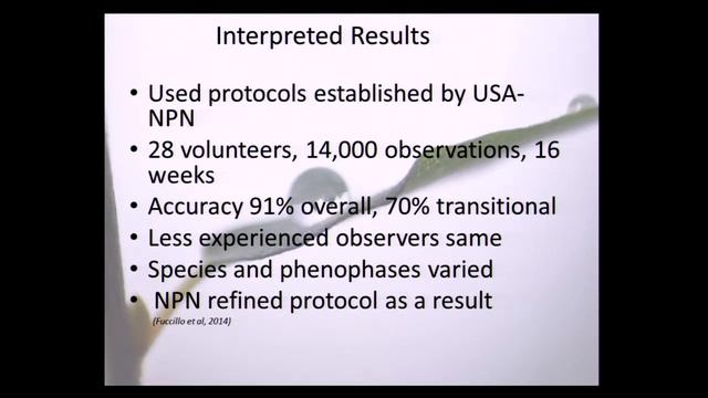 Networked Ecological Initiatives for Climate Change Research and Education смотреть онлайн