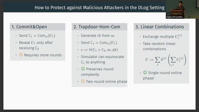 Session on Lattice Based Signatures смотреть онлайн