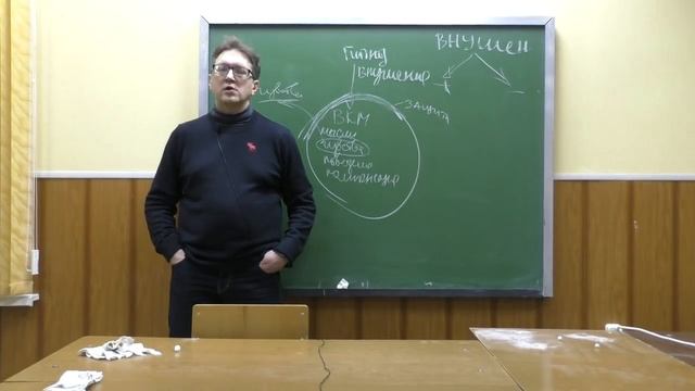 Гипноз и внушение для смены негативных убеждений, самоопределений и мировосприятия. смотреть онлайн