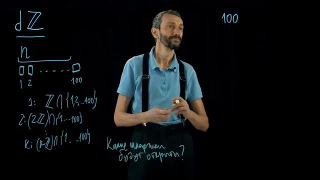 7. Делители натуральных чисел смотреть онлайн