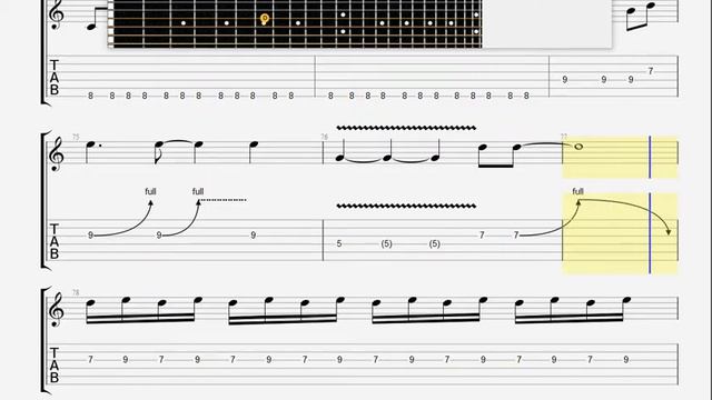 Bloody Ketchup   From Satan GUITAR 2 TABLATURE