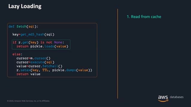 Getting Started with Caching: Turbocharging Your Application Workloads - AWS Online Tech Talks смотреть онлайн