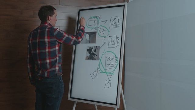 Интерактивный флипчарт Samsung FLIP 2 - такое вы еще не видели!