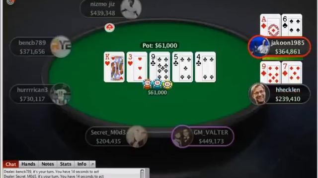 SCOOP-24-H-$21 000 H/R 1-ая Часть 05.2016 $500K G на русском смотреть онлайн