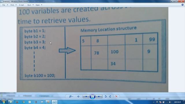 DATATYPES of JAVA with Memory Architechure смотреть онлайн