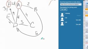 Между населёнными пунктами А, В, С, D, Е, F построены дороги, протяжённость которых приведена в таб