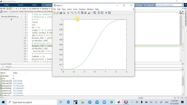 modeling & simulation Program (pdf & cdf) смотреть онлайн