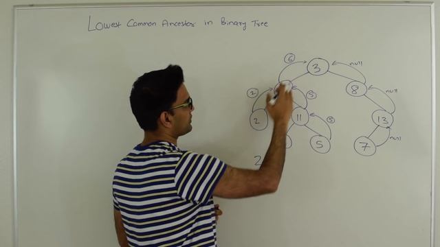 Lowest Common Ancestor Binary Tree смотреть онлайн