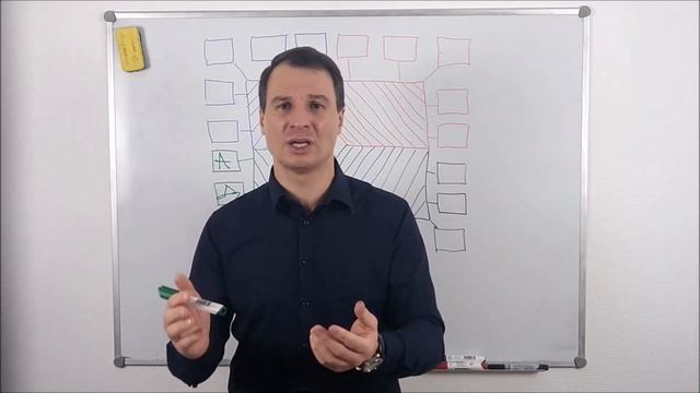 Заказчики в строительстве: душители и как их фильтровать смотреть онлайн