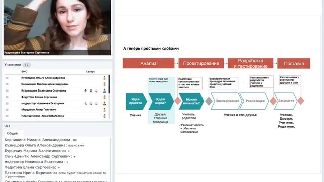 Введение в проектную деятельность смотреть онлайн