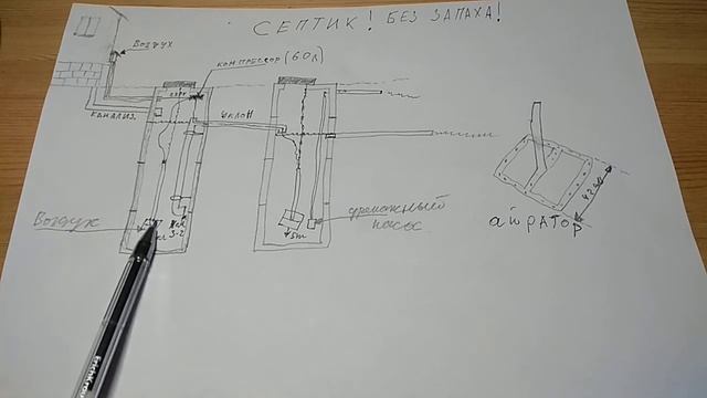 Септик своими руками без откачки! Без запаха. С айратором! смотреть онлайн