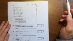 Модуль Алгебра. ОГЭ математика