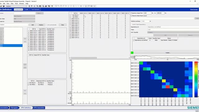 Virtual Prototype Assembly Body Definition смотреть онлайн