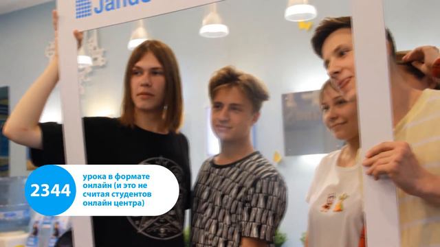 Языковые школы JandS | Итоги 2020-21 учебного года в цифрах смотреть онлайн