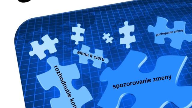 Moderné HR a inovácie - Ako prebieha Projektový Manažment pre HR (video 1/3 - PREZI formát) смотреть онлайн