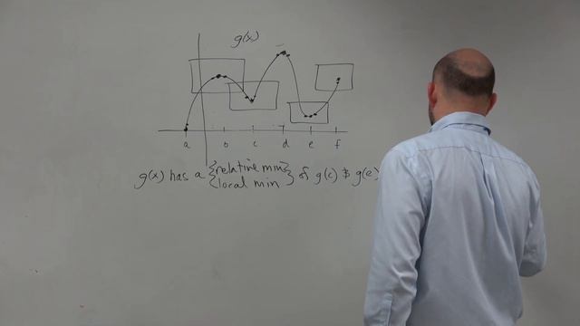 Learn how to determine the local max and min from a graph смотреть онлайн