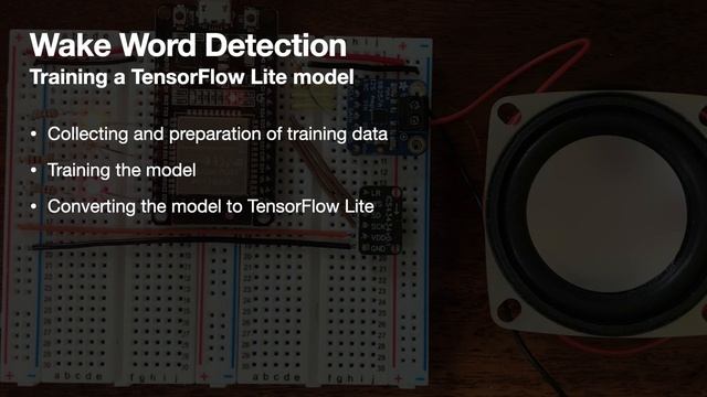 Build Your Own Alexa with ESP32 & Wit.ai: Step-by-Step Tutorial смотреть онлайн