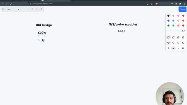 Make or port your SDK to react native смотреть онлайн