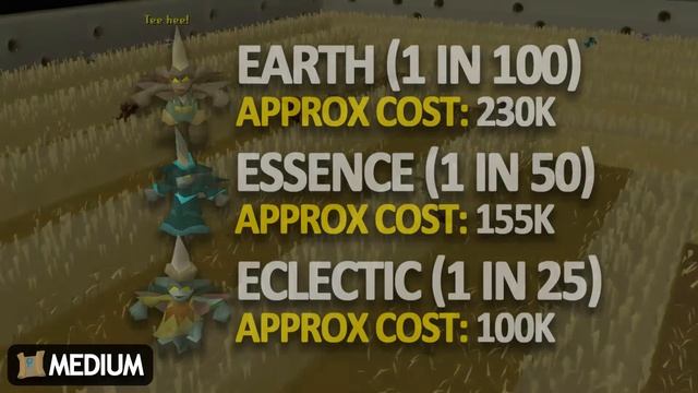 Fastest Ways to get Clue Scrolls (OSRS) смотреть онлайн