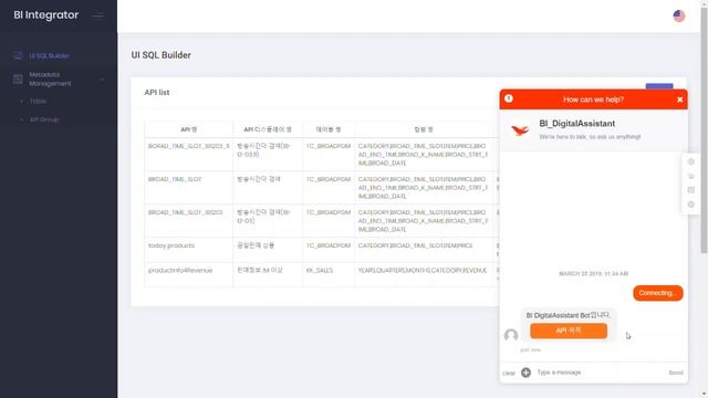 Digital Transformation Demo with Oracle Cloud Service смотреть онлайн