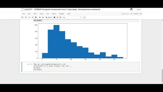 Гистограмма распределения зарплат Matplotlib Python смотреть онлайн