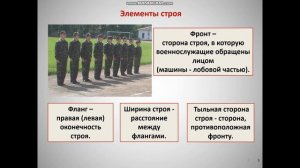 ОБЩИЕ ПОЛОЖЕНИЕ СТРОЕВОГО УСТАВА. УРОК НВП.