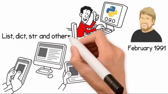 The Complete History of Python смотреть онлайн