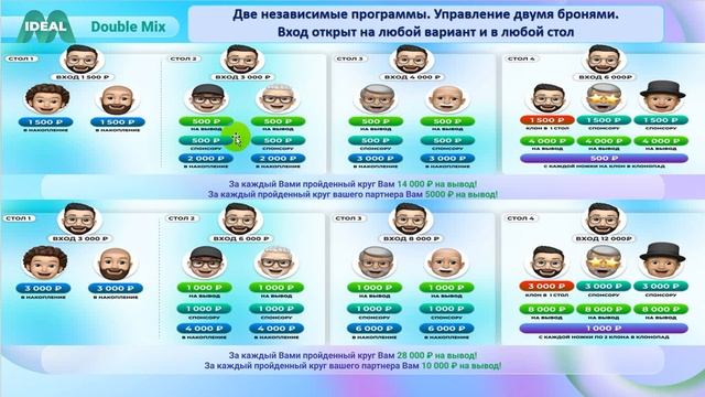 IDEAL - M - Что такое матрица и как она работает смотреть онлайн