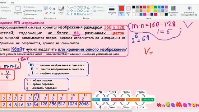 7 задание ЕГЭ по информатике 2021.В информационной системе хранятся изображения размером 160 x 128 смотреть онлайн