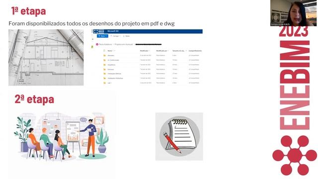 3464 Aplicação do BIM na disciplina construção de edifícios смотреть онлайн