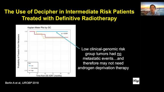 Localized Prostate Cancer: Risk Stratification - 2021 Prostate Cancer Patient Conference смотреть онлайн