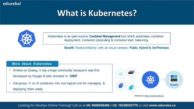 Kubernetes Deployment | Kubernetes Deployment Tutorial | Edureka | Kubernetes Rewind- 3 смотреть онлайн