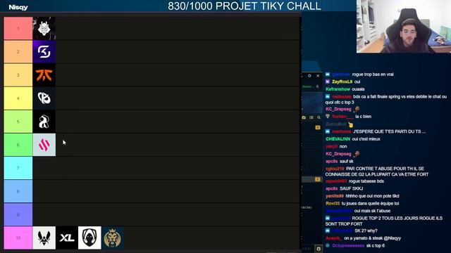 MA TIERLIST LEC DU WINTER SPLIT 2024 смотреть онлайн
