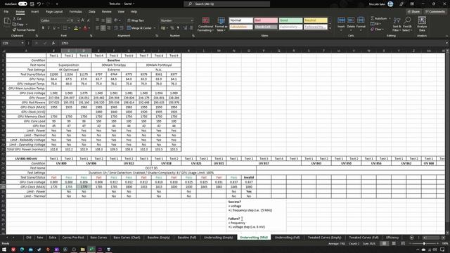 [3/5] Undervolting w/ EVGA Precision: stability is ALWAYS crucial смотреть онлайн