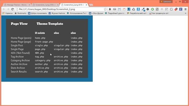 Создание Wordpress Темы (Шаблона) с нуля - Урок 2 Иерархия шаблонов, файл function.php смотреть онлайн
