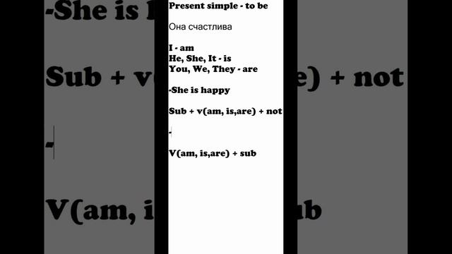 Глагол to be в Present Simple смотреть онлайн