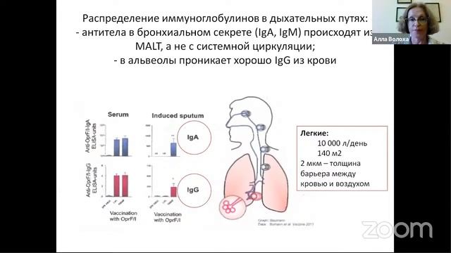 Conferința - Imunodeficiențele primare, comorbidități respiratorii și infecția COVID-19 la copii смотреть онлайн