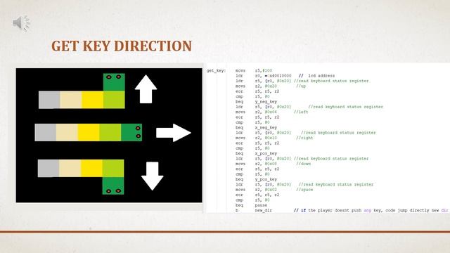 BLG212E Snake Game Presentation смотреть онлайн