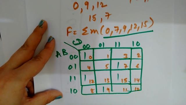 How to simplify 4 variable Boolean expression | very easy смотреть онлайн