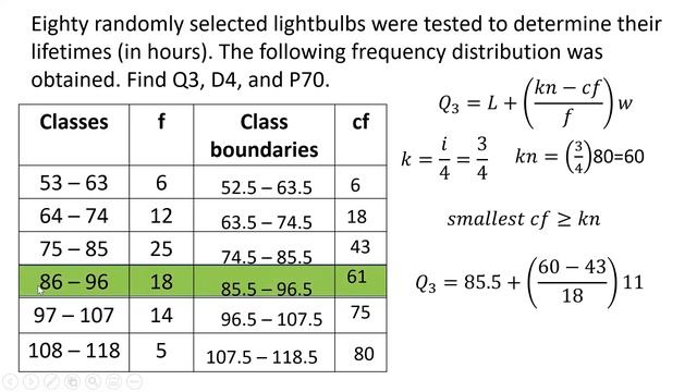 Quartile, Decile and Percentile for grouped data смотреть онлайн