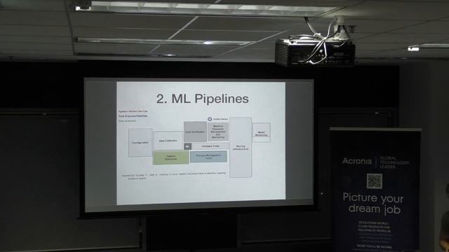Machine Learning at scale with Kubernetes - Singapore Kubernetes User Group смотреть онлайн