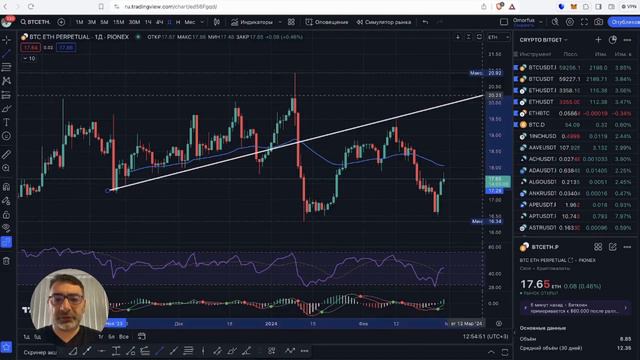 Новые цели у Биткоина! Когда начнется Альтсезон? смотреть онлайн