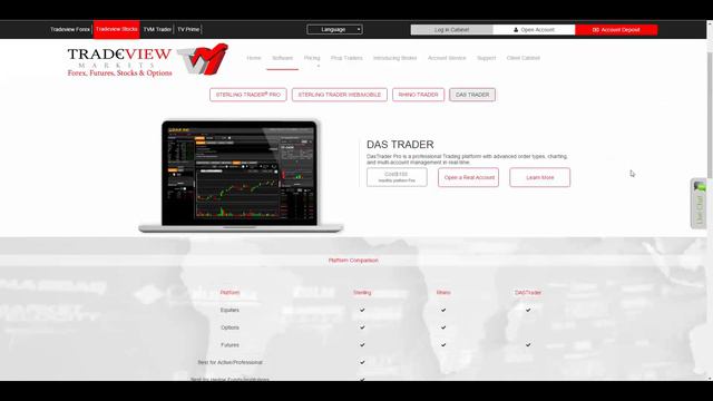 Обзор TVMarkets - PFOREX.COM